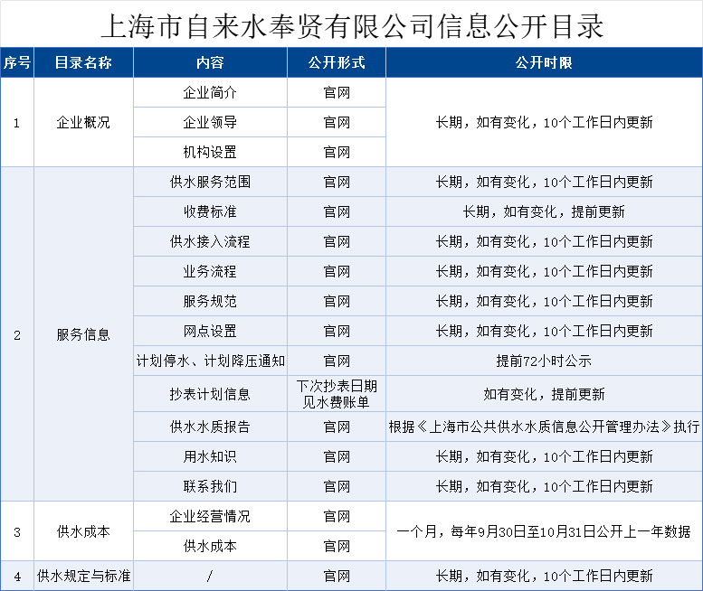 hot热竞技平台下载目录